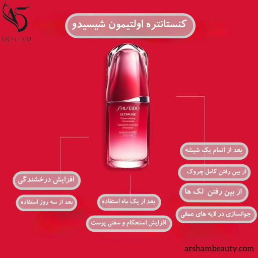 کنسانتره جوانساز شیسیدو اولتیمون SHISEIDO